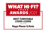 Beste platenspeler What Hi-Fi?